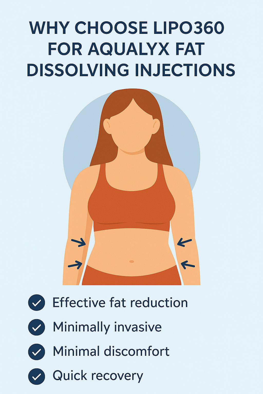 Benefits for Aqualyx Isle of Isla on the stomach